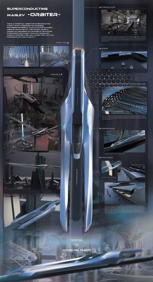 生活中无处不在的美术专业 产品设计与专业设计服务