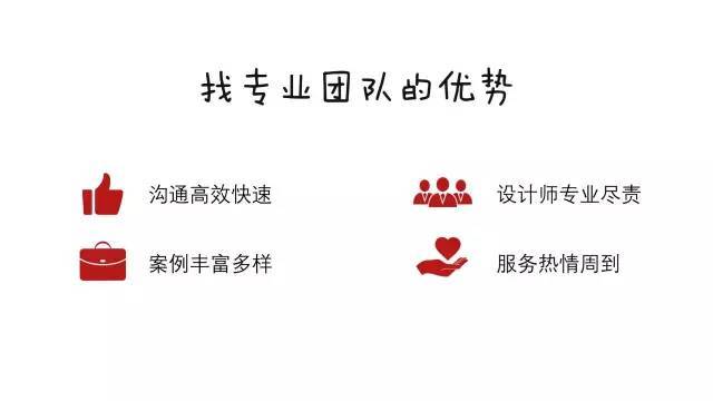 PPT变形记 从失败的招商计划书到成功的计划书PPT专业设计服务